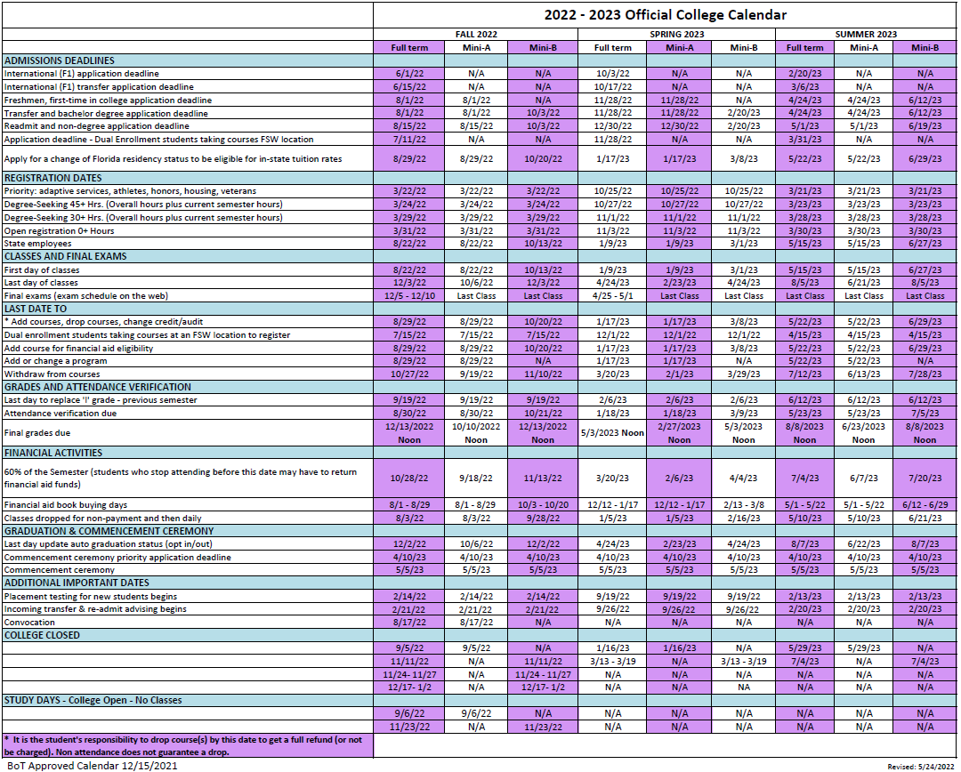 Official College Calendar - Florida SouthWestern State College - Acalog  ACMS™