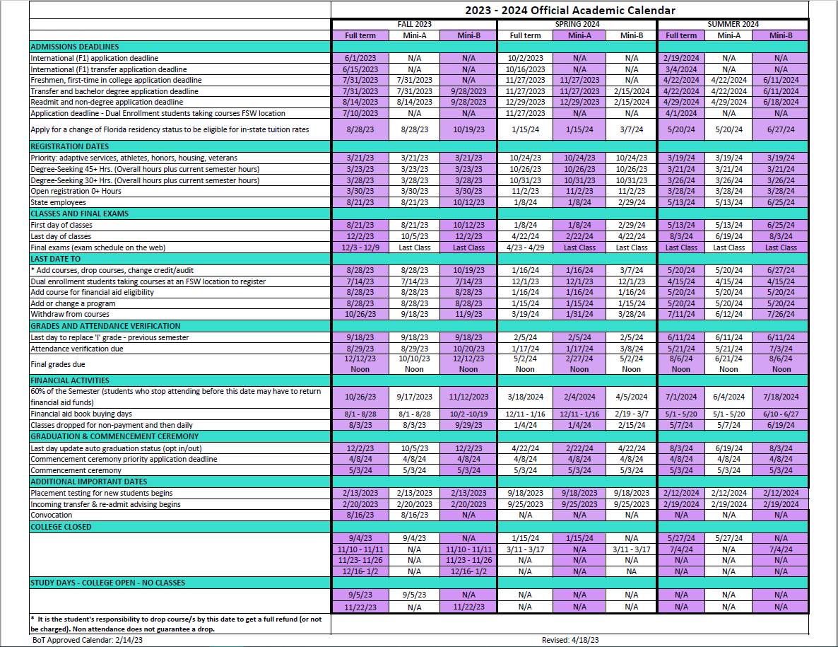 Official College Calendar - Florida SouthWestern State College - Acalog  ACMS™